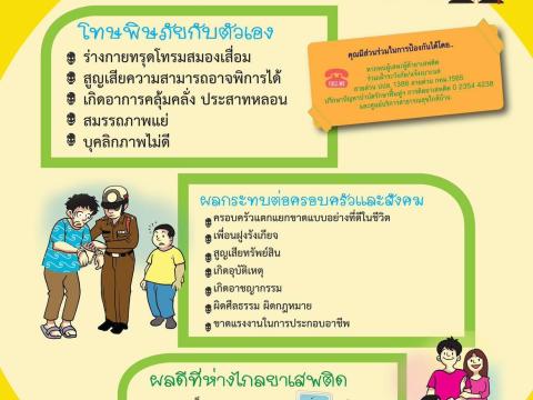สื่อประชาสัมพันธ์ การป้องกันยาเสพติด